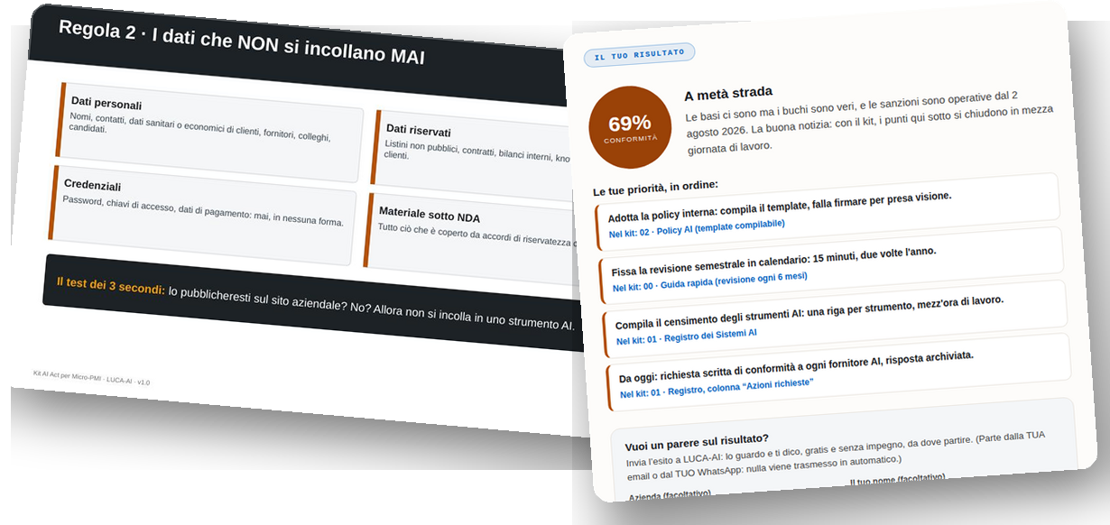 Anteprima del kit: slide di formazione e assessment con punteggio di conformità
